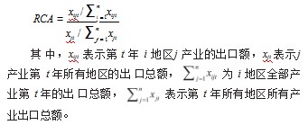 数字经济发展对中国制造业出口贸易影响研究论文