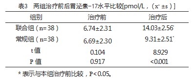 005XpTbZly1hi309y0ds5j30j60j5wfq.jpg
