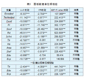 我国火炬计划软件产业资金与政策的产出效应研究论文