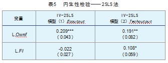 我国火炬计划软件产业资金与政策的产出效应研究论文