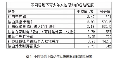 微电影与剧本杀论文