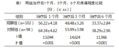 005XpTbZly1hi309y0ds5j30j60j5wfq.jpg