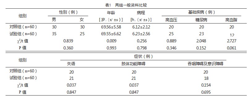 005XpTbZly1hi309y0ds5j30j60j5wfq.jpg