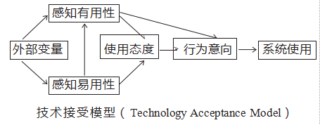 fcb9510079423202a47fd5a7ce3075f.png