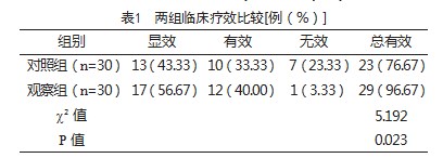 005XpTbZly1hi309y0ds5j30j60j5wfq.jpg
