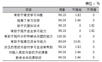 化工生产过程中的火灾与爆炸防护技术研究论文