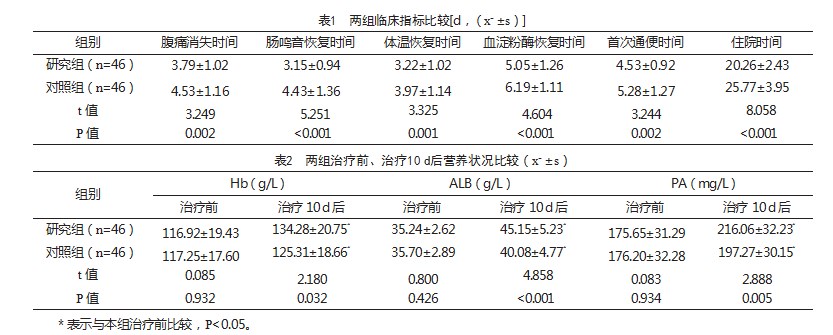 005XpTbZly1hi309y0ds5j30j60j5wfq.jpg