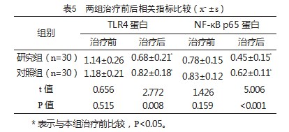 005XpTbZly1hi309y0ds5j30j60j5wfq.jpg