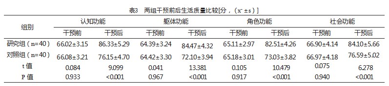005XpTbZly1hi309y0ds5j30j60j5wfq.jpg