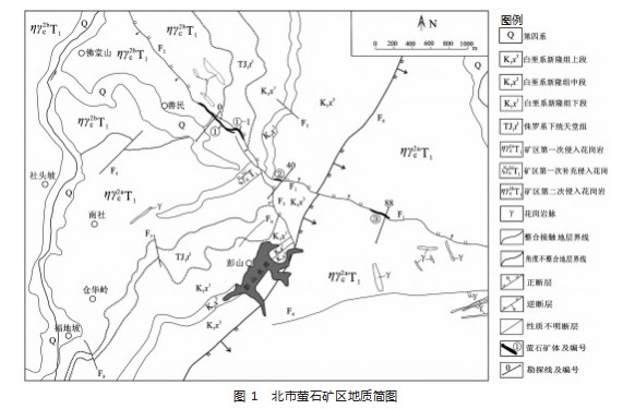 桂东南北市萤石矿成矿规律及找矿标志探讨论文