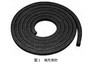 化工设备机械密封技术的改进与应用论文