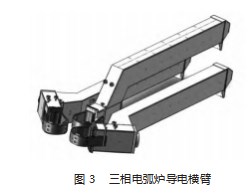 基于ANSYS的电弧炉导电横臂结构优化设计论文