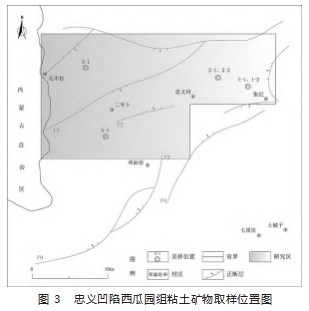 冀西北忠义凹陷西瓜园组含铀矿化层及粘土矿物特征论文