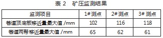近距离煤层下煤层回采巷道布置方式研究论文