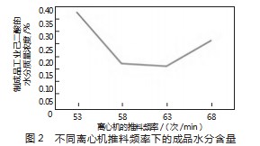 精己二酸质量现状及改进措施的研究论文