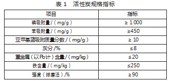 精己二酸质量现状及改进措施的研究论文