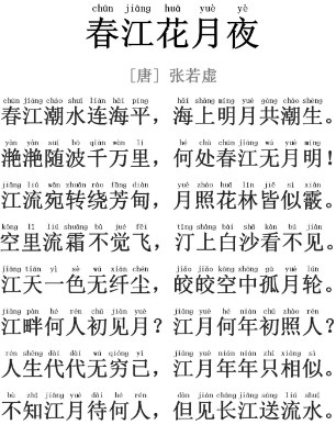 简析高中语文阅读教学方法及实施路径论文