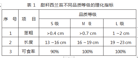 84f6b2e67c6e65e8987d7f6cc5d6ea7.png