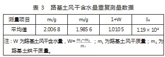 路基土有机质含量测量不确定度评定论文