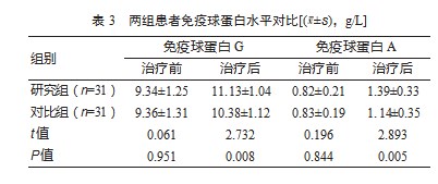 005XpTbZly1hi309y0ds5j30j60j5wfq.jpg