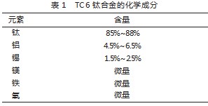热处理对TC6钛合金力学性能的影响论文
