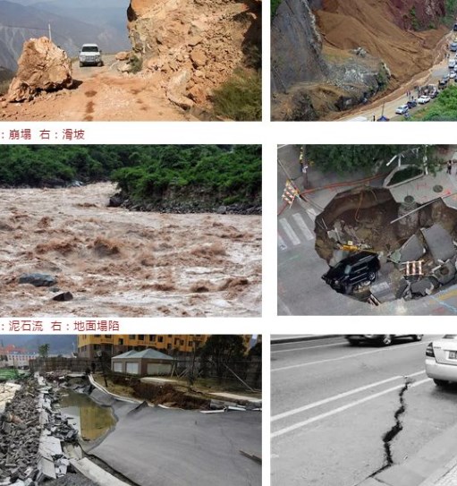 试论滑坡地质灾害勘查与治理方法论文