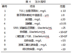 双相不锈钢的性能特点及其应用论文