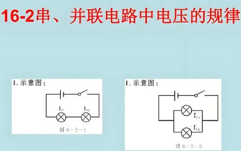 新课标背景下初中物理项目式学习模式研究论文