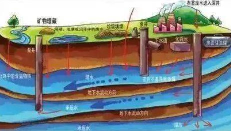 天津别山灰岩矿矿山地质灾害稳定性评价及治理措施论文