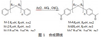基于F-C反应合成多种二乙酰基单体论文