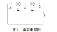初中物理实验教学的“教—学—评”一致性策略研究论文