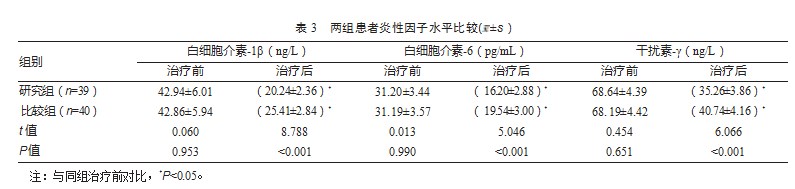 005XpTbZly1hi309y0ds5j30j60j5wfq.jpg