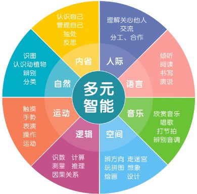 依托工作室的班主任专业成长路径研究论文