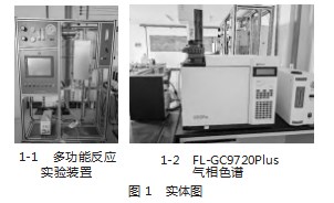 小型反应器内气相甲醇制二甲醚操作优化与分析论文
