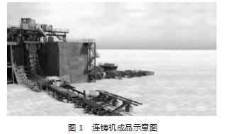 新建连铸机项目中的实施管理与风险管控论文