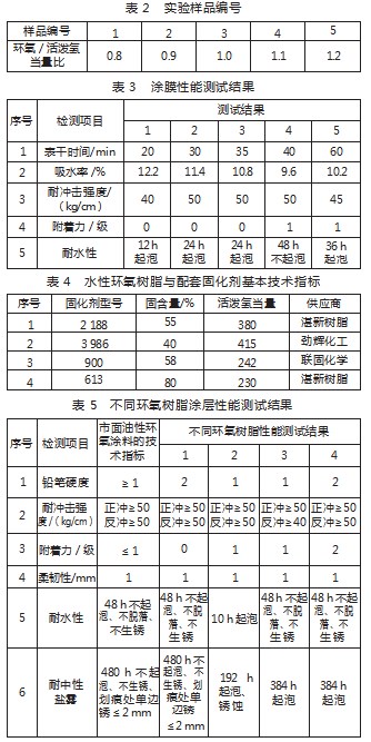 一种性能优异的水性环氧防腐底漆配方研究论文