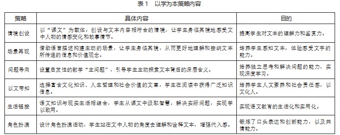 寓教于文：学科德育与学科智育相融相生的应然样态论文