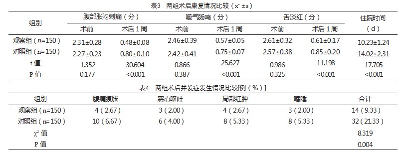 005XpTbZly1hi309y0ds5j30j60j5wfq.jpg