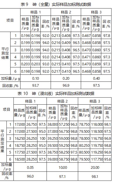 原子荧光光度法测定固体废物中砷的方法验证论文