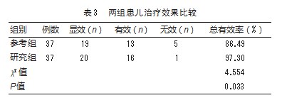 005XpTbZly1hi309y0ds5j30j60j5wfq.jpg
