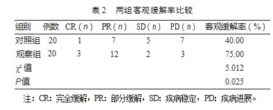 005XpTbZly1hi309xttjaj30j60j50u4.jpg