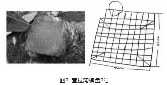 称多棋盘岩画的文化特性探究论文