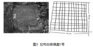 称多棋盘岩画的文化特性探究论文