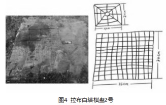 称多棋盘岩画的文化特性探究论文