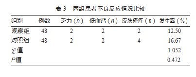 005XpTbZly1hi309y0ds5j30j60j5wfq.jpg