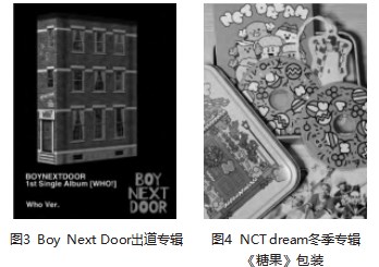 从设计美学角度分析K-pop的视觉吸引力论文