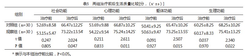 005XpTbZly1hi309y0ds5j30j60j5wfq.jpg