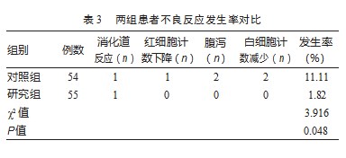 005XpTbZly1hi309y0ds5j30j60j5wfq.jpg