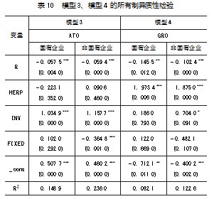 技术创新对医药制造企业财务绩效的影响论文
