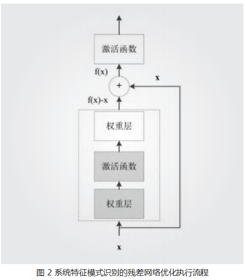7012e304880245bde769adbfdfcf395.png